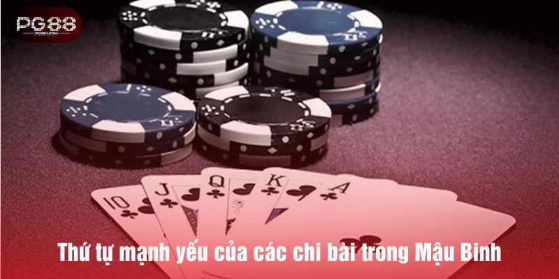 Thứ tự mạnh yếu của các chi bài trong Mậu Binh