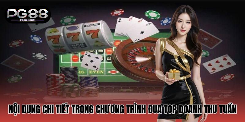 Nội dung chi tiết trong chương trình đua top doanh thu tuần