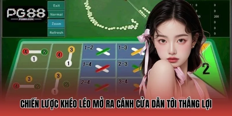 Chiến lược khéo léo mở ra cánh cửa dẫn tới thắng lợi