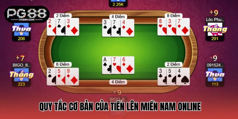 Quy tắc trải nghiệm tiến lên miền Nam online